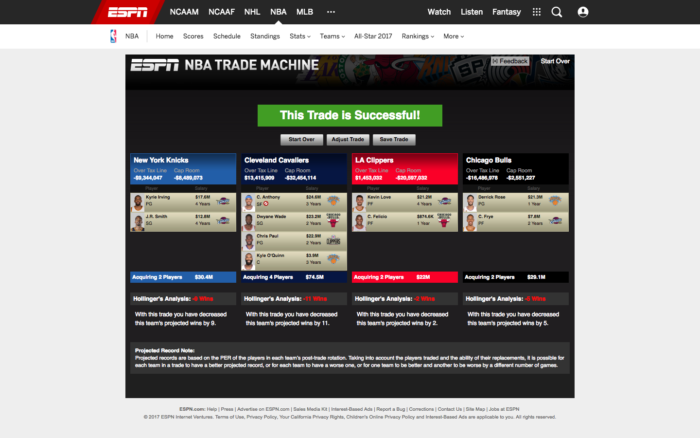 NBA Trade Deadline: 5 Trades That Would Break Knicks Twitter - Hardwood and Hollywood