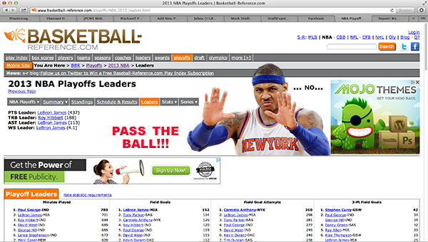 Carmelo Anthony likes to shoot the ball. A lot.