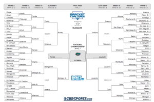 BMF Bracket