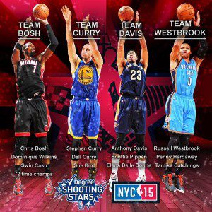 NBA-Shooting-Stars-Challenge-Players