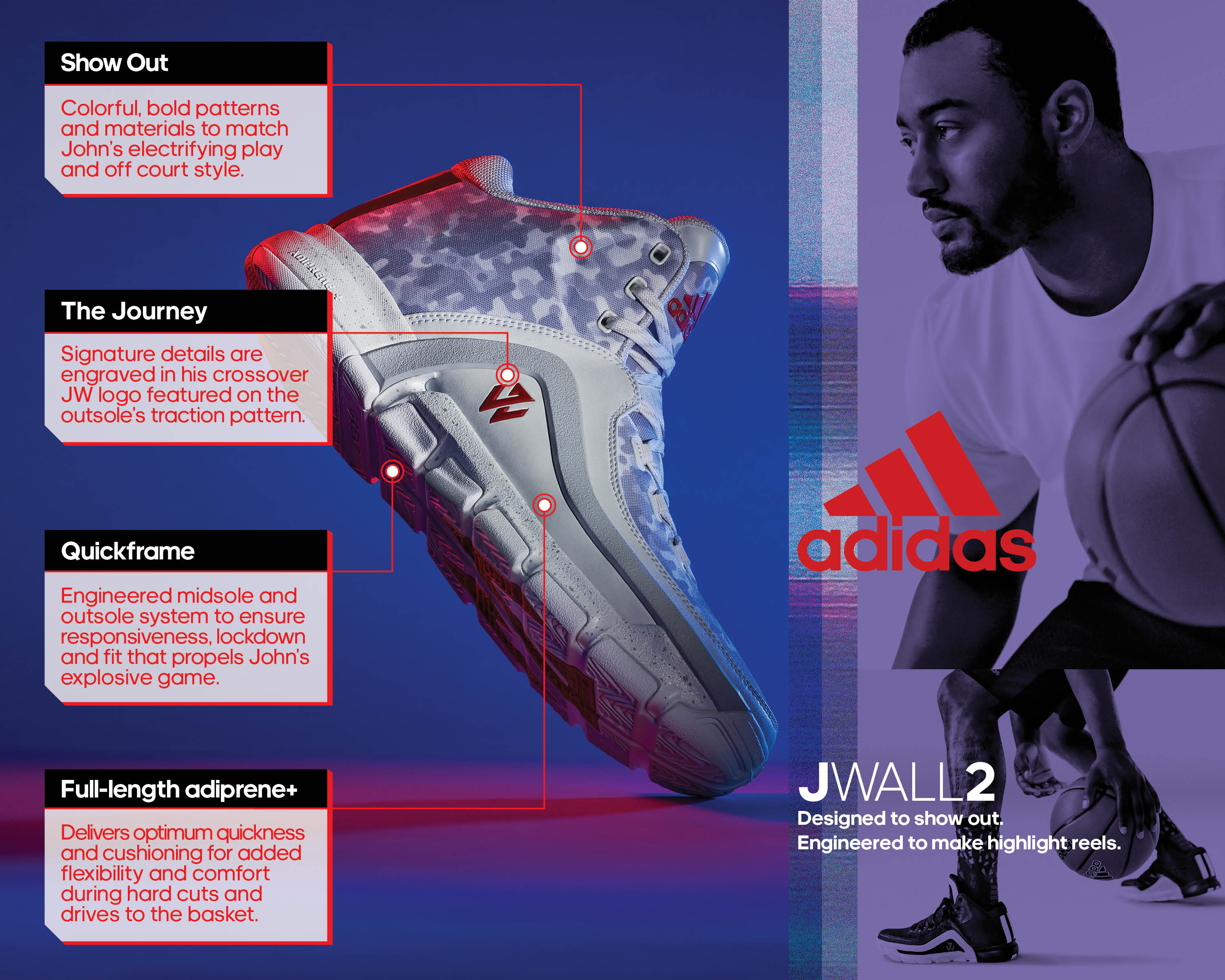 J Wall 2 Infographic