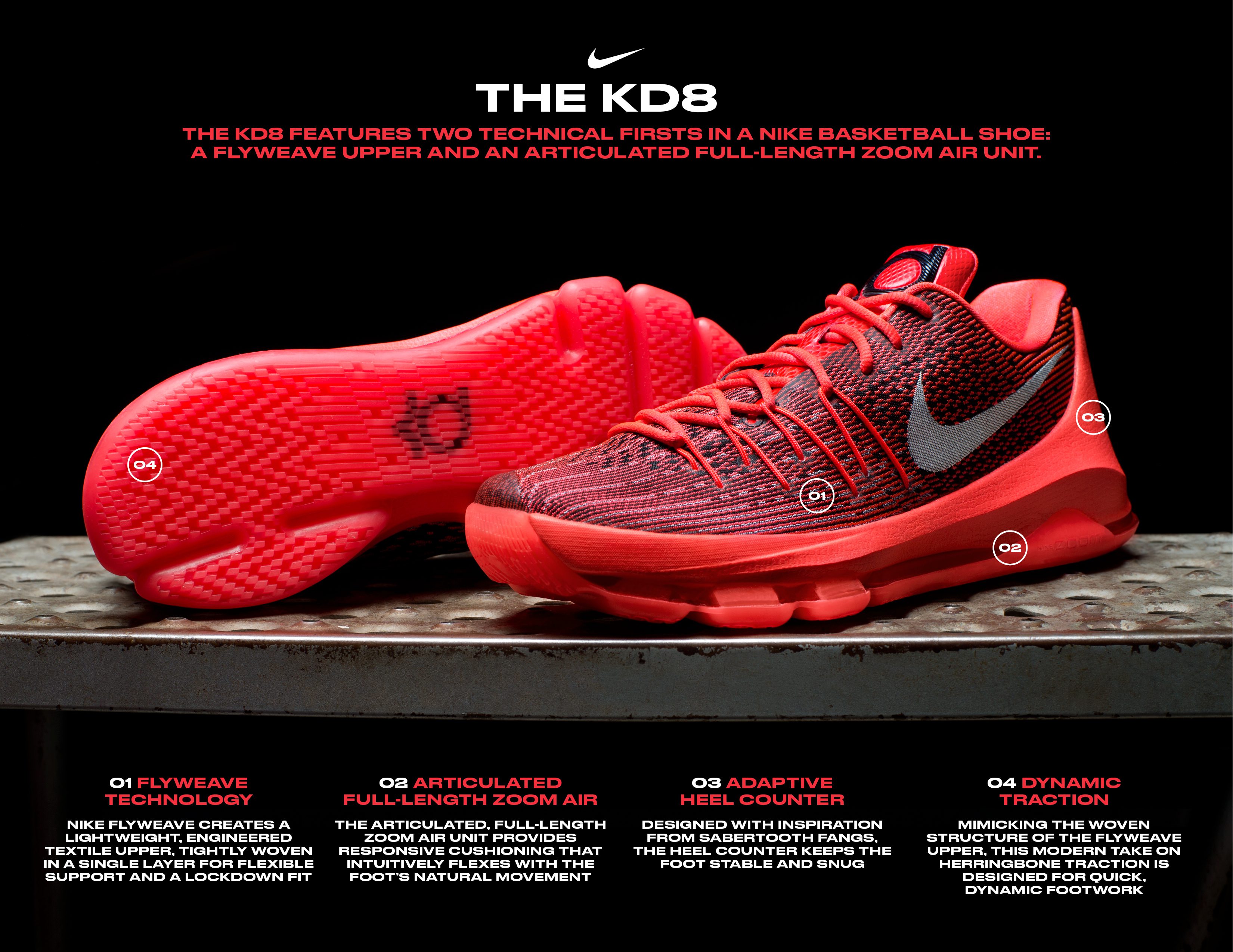 nike kd 8 review