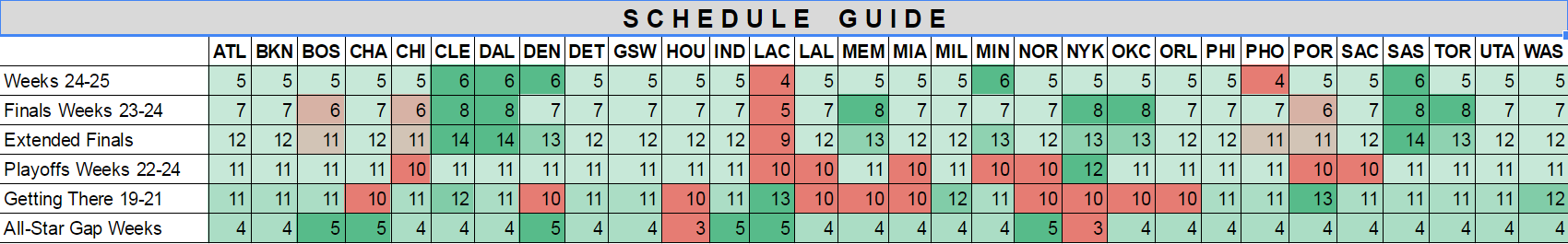 2016-09-21-11_31_53-schedule-cheat-sheet-google-sheets