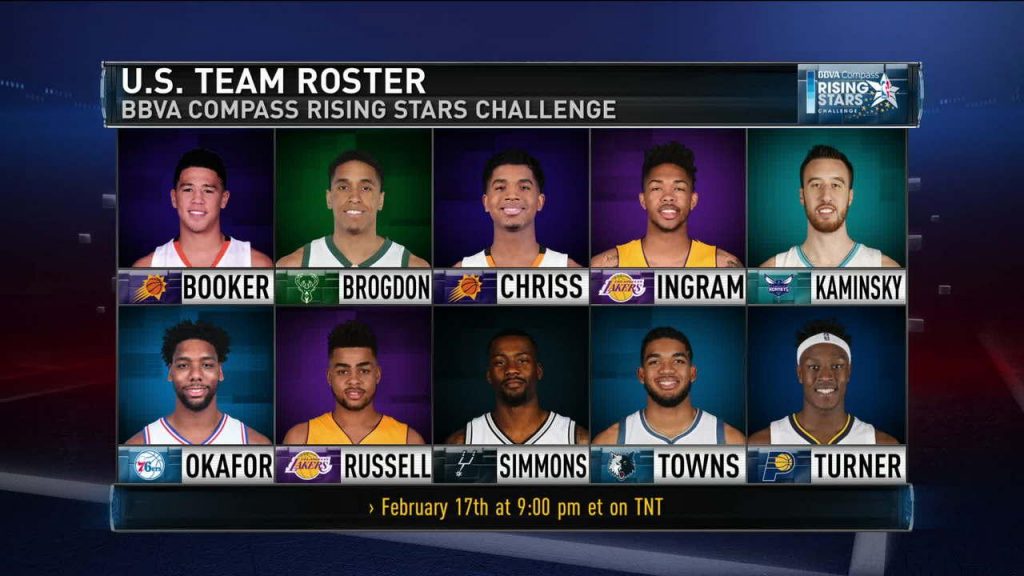 roster nba all star rising stars 2019