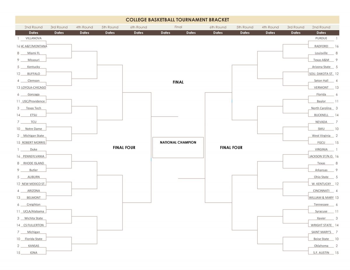 March Madness 2018-12018