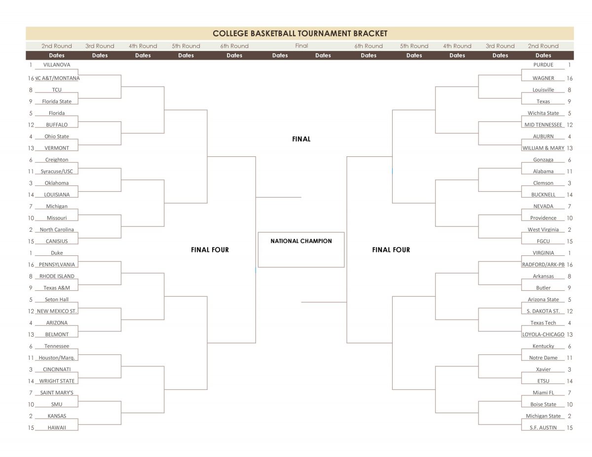 March Madness 2018-12218