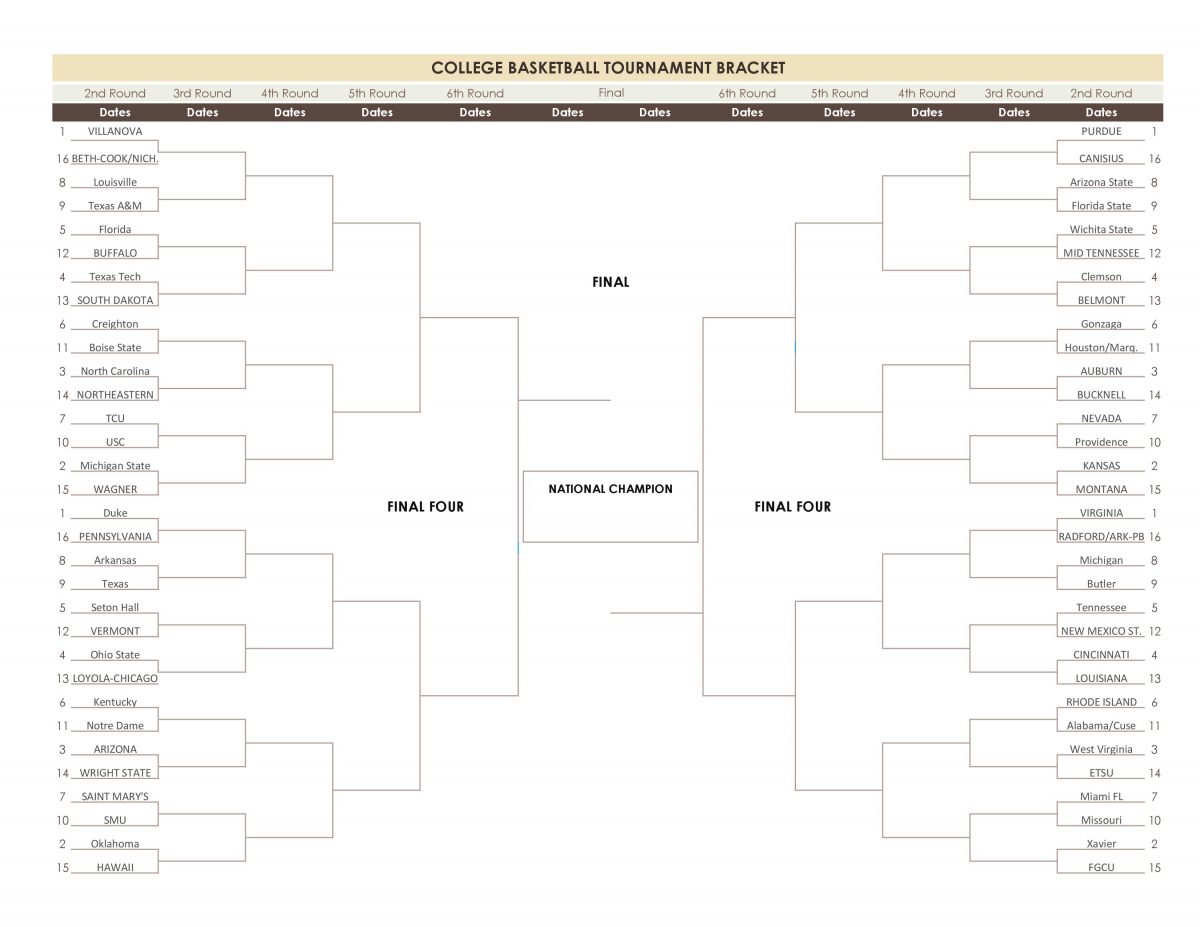 March Madness 2018-12718
