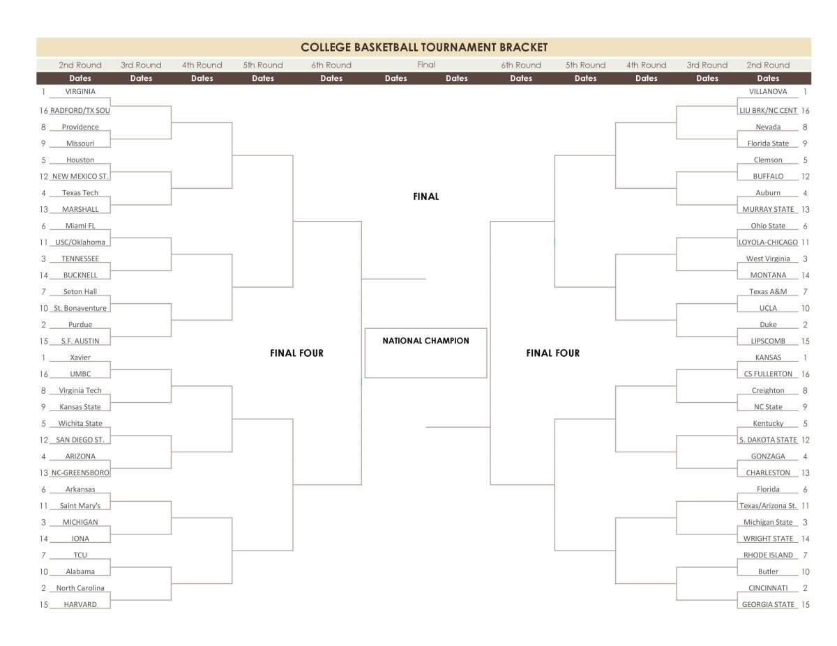 March Madness 2018-31118
