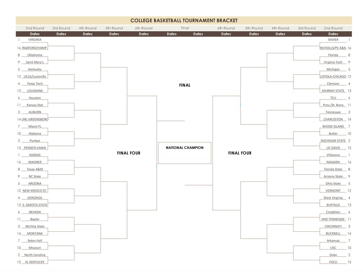 March Madness 2018-3318