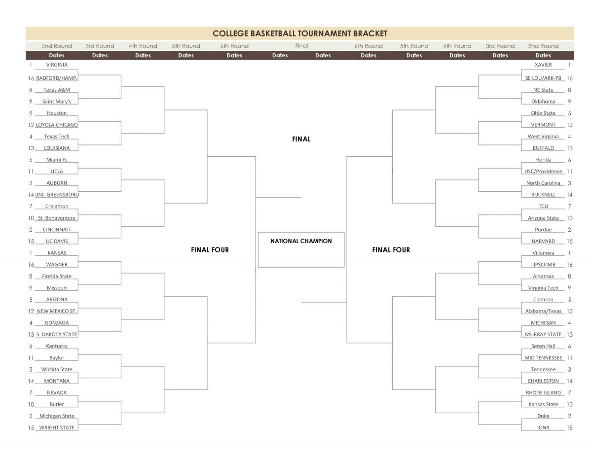 March Madness 2018-3518
