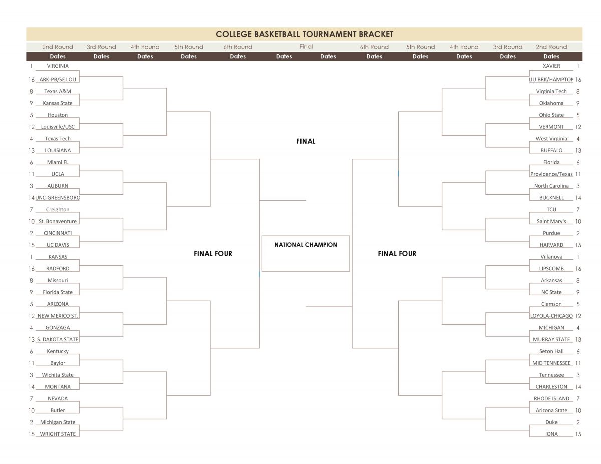 March Madness 2018-3818