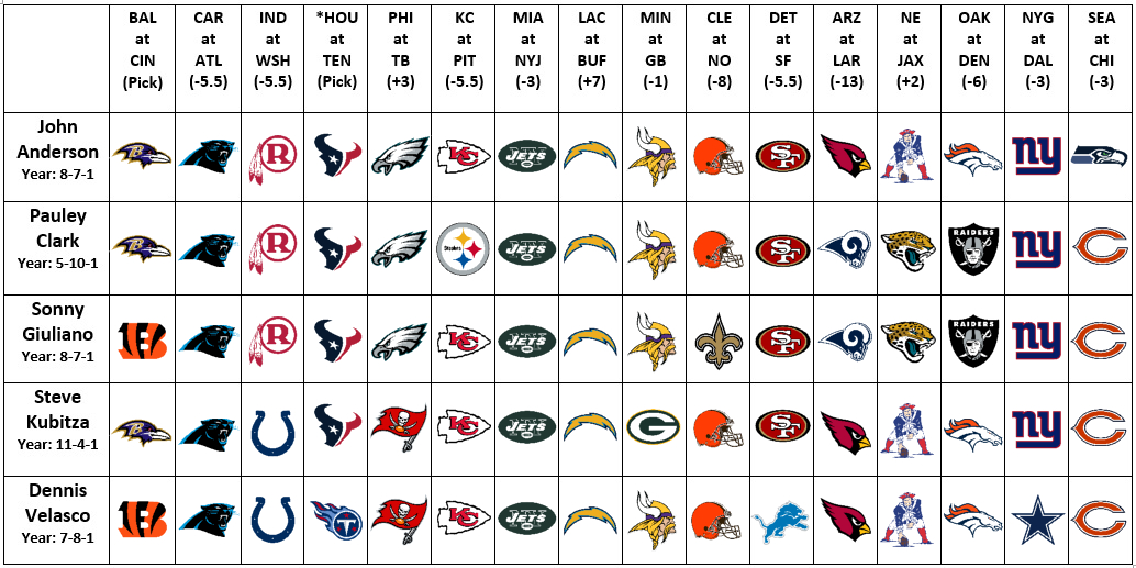 nfl week 2 predictions straight up
