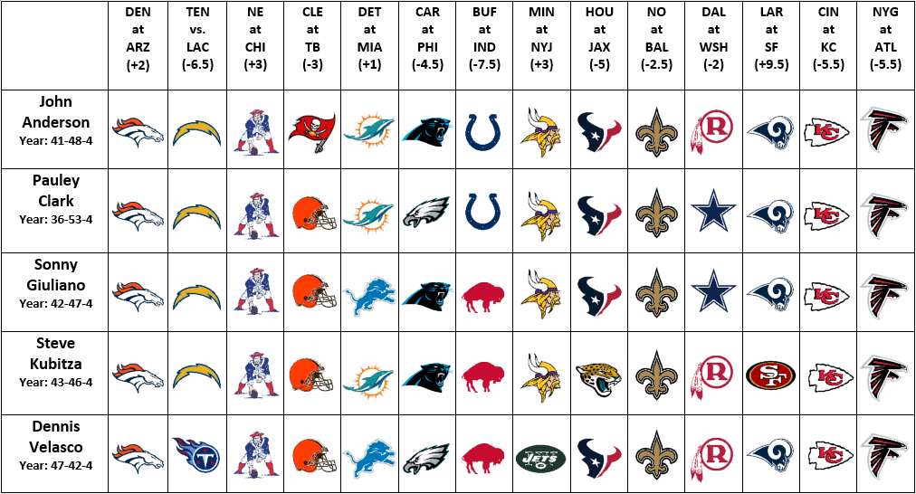 week 7 nfl schedule predictions