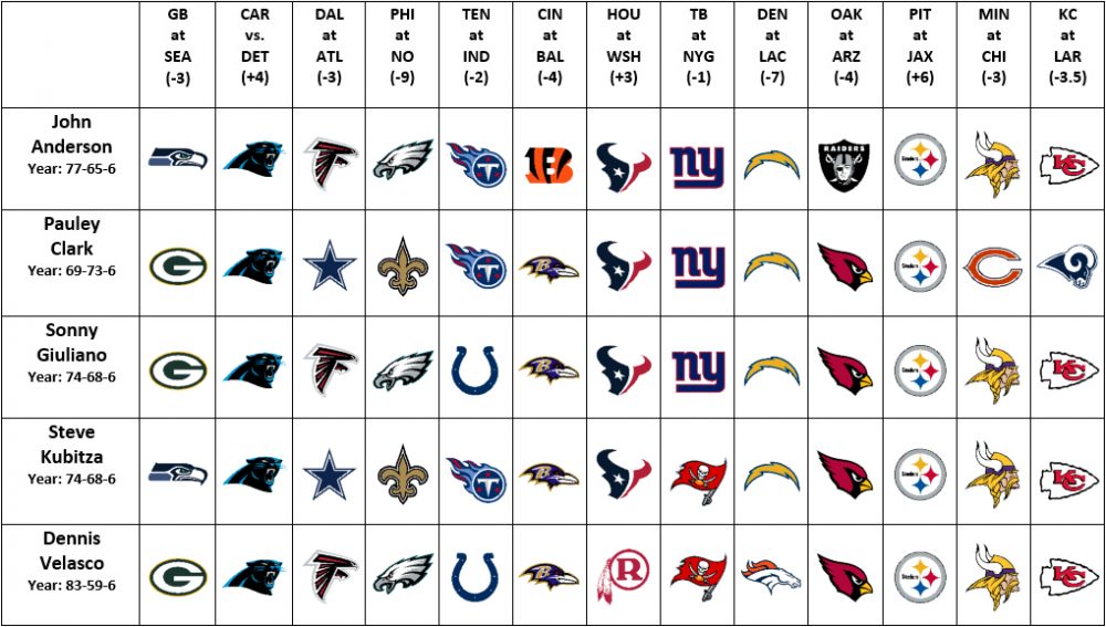Week 11 discount nfl picks